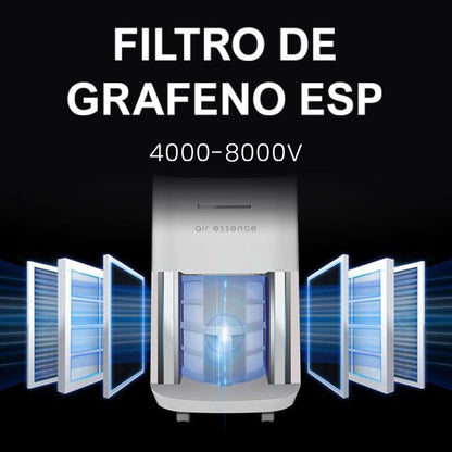 Purificador de aire de grafeno Air Essence™ Eco Plasma LCD ESP Light Graphene 50 m², esterilizador UVC, blanco