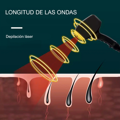 Air Essence™ Harmattan IPL Black Láser diodo blanco para depilación y eliminación del vello