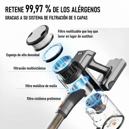 Aspiradora inalámbrica vertical de pie, Air Essence™ Storm, 230 AW