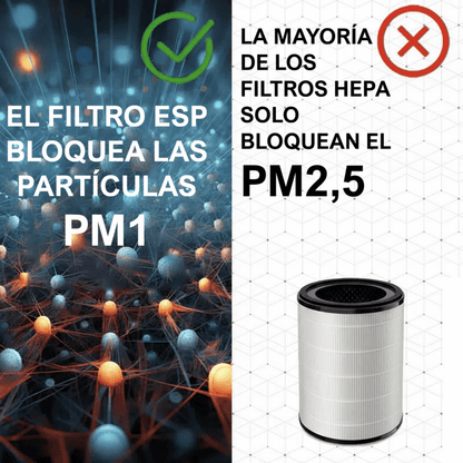 Purificador de aire de grafeno Air Essence™ Eco Plasma LCD ESP Light Graphene 50 m², esterilizador UVC, blanco