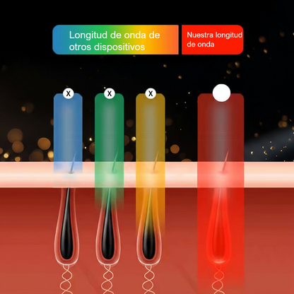 Air Essence™ Harmattan IPL White Láser diodo blanco para depilación y eliminación del vello