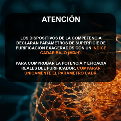 Purificador de aire de grafeno Air Essence™ Eco Plasma LCD ESP Light Graphene 50 m², esterilizador UVC, blanco