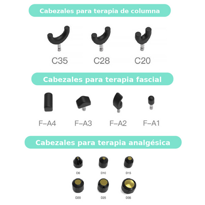 Onda de choque Air Essence™ Vortex V13, dispositivo de onda de choque, onda neumática y ultrasonidos